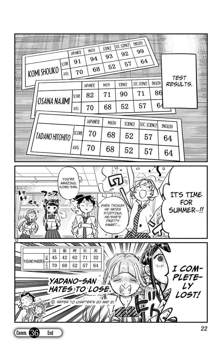 Komi-san wa Komyushou Desu Chapter 36 page 12 - Chapter 36