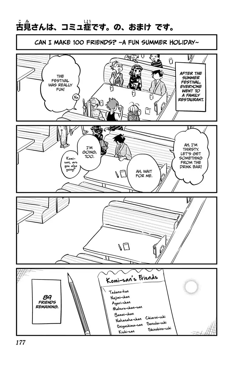 Komi-san wa Komyushou Desu Chapter 47.5 page 2 - Chapter 47.5: Omake