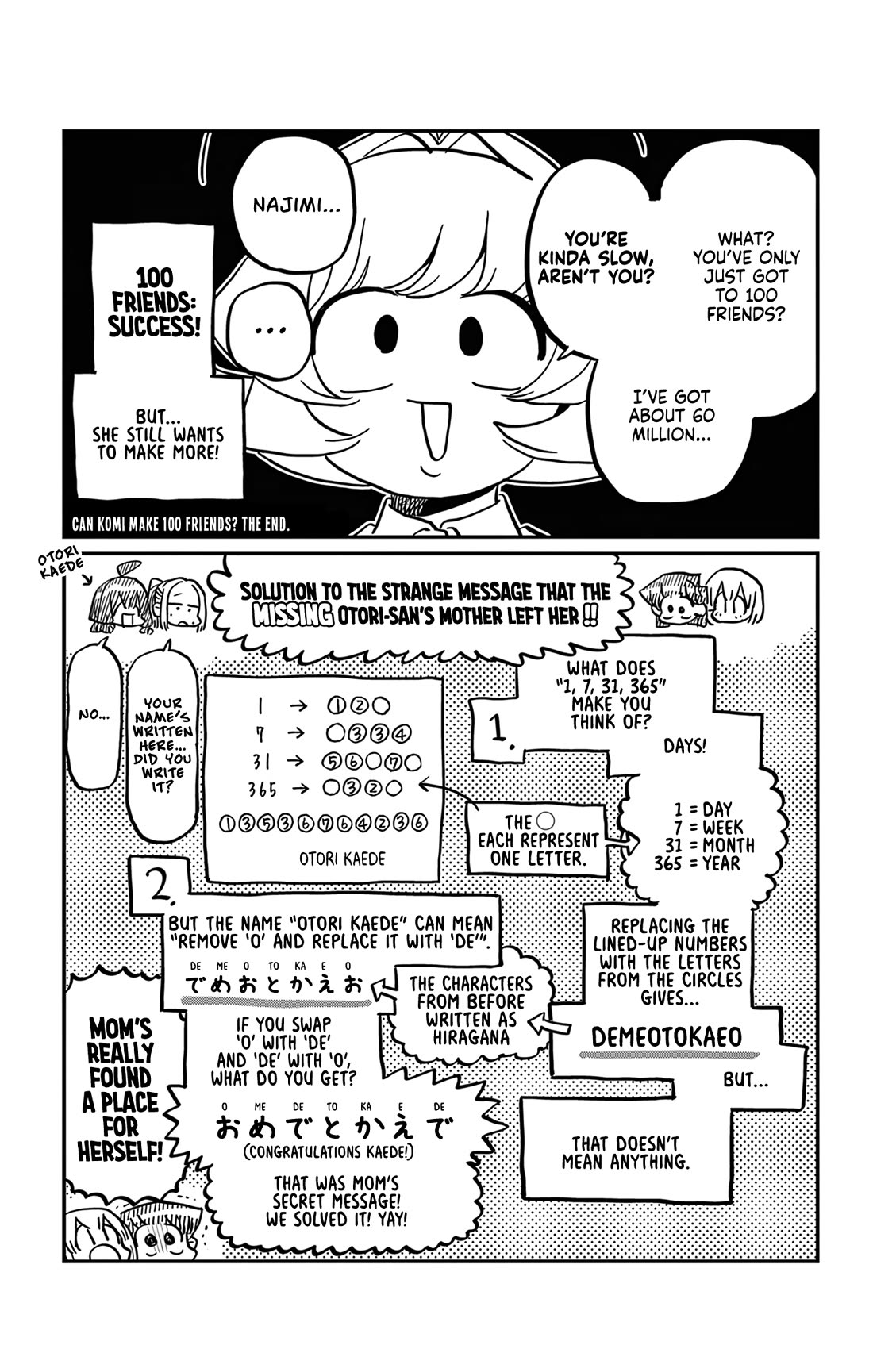 Komi-san wa Komyushou Desu Chapter 500.5 page 7 - Chapter 500.5: Omake