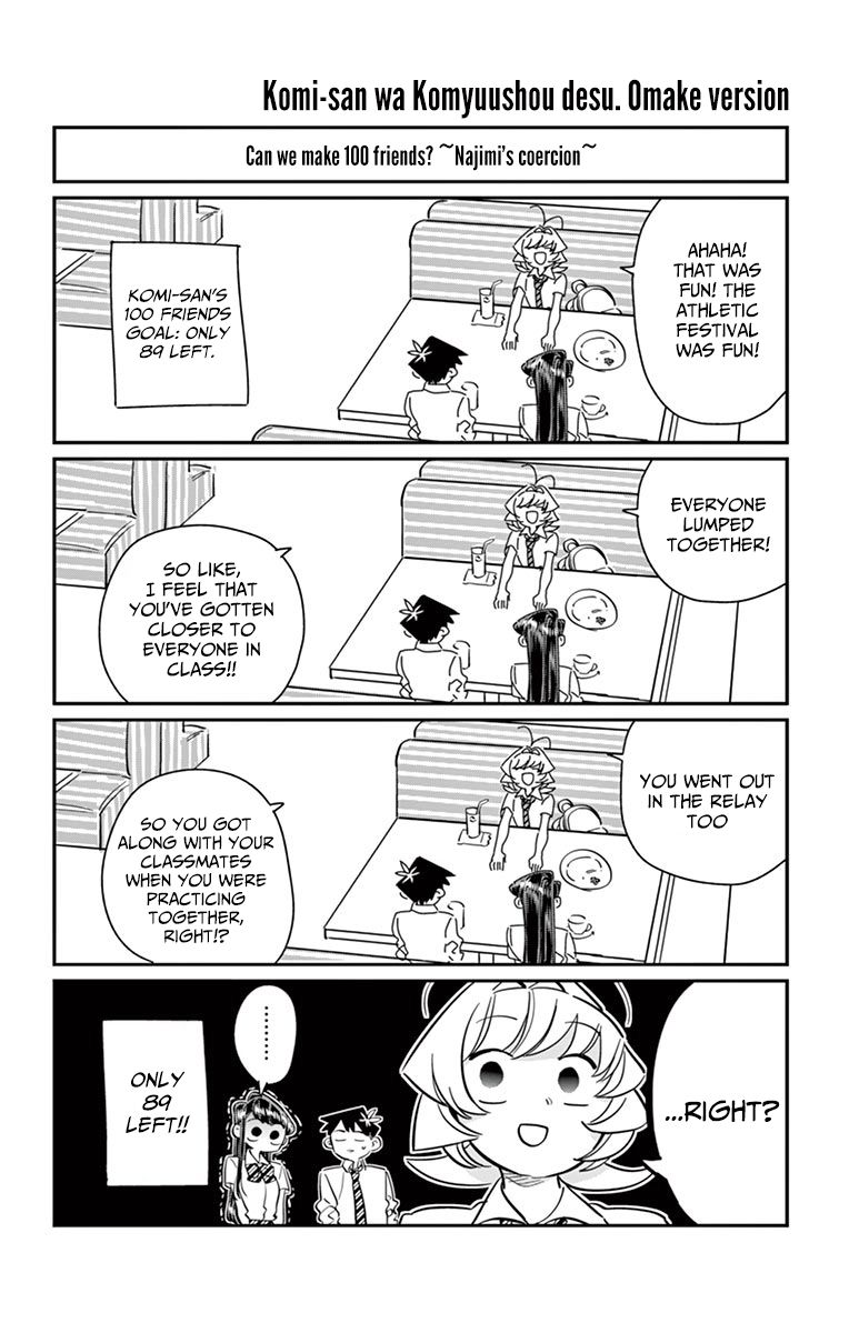 Komi-san wa Komyushou Desu Chapter 57.5 page 1 - Chapter 57.5 : Omake