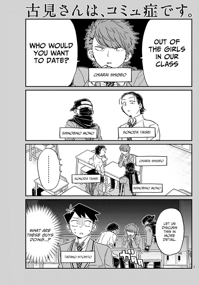 Komi-san wa Komyushou Desu Chapter 75 page 1 - Chapter 75 : Delusions