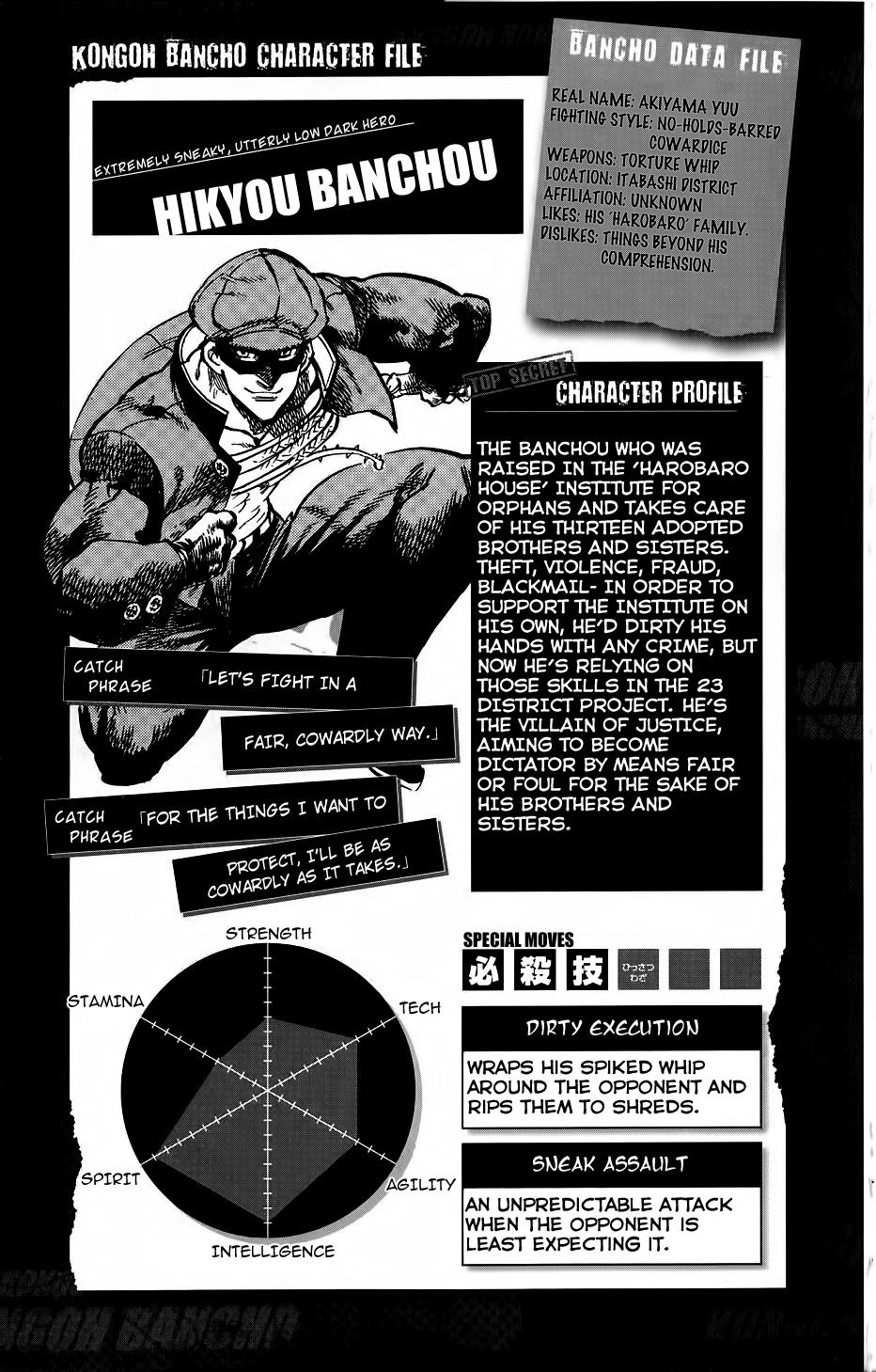 Kongou Banchou Chapter 26.5 page 2 - Chapter 26.5: Omake
