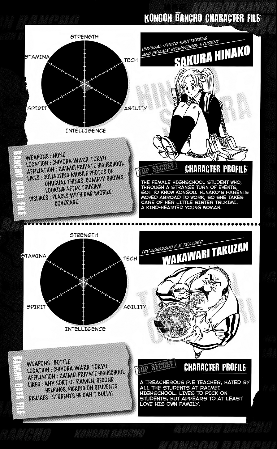 Kongou Banchou Chapter 6.5 page 5 - Chapter 6.5: Omake