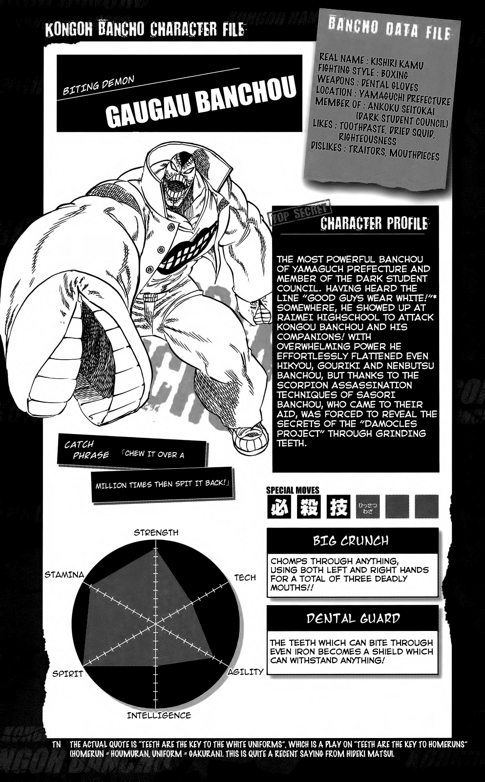 Kongou Banchou Chapter 75 page 17 - Chapter 75: Battle Start, The Eternal Stage