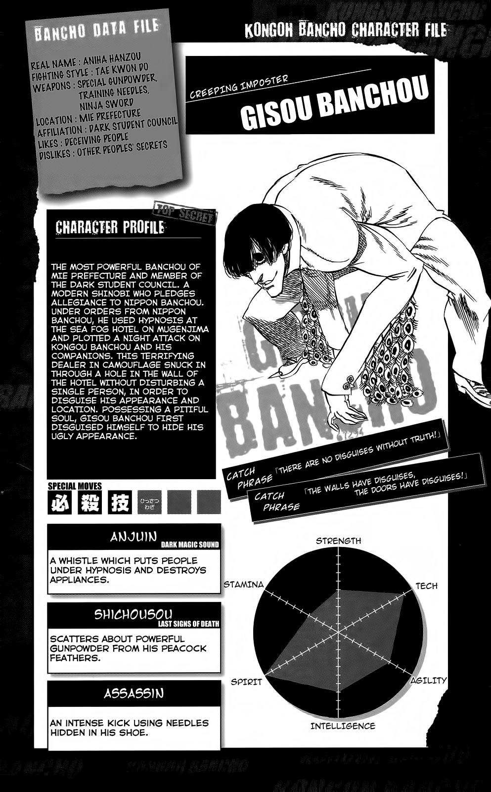 Kongou Banchou Chapter 75 page 20 - Chapter 75: Battle Start, The Eternal Stage