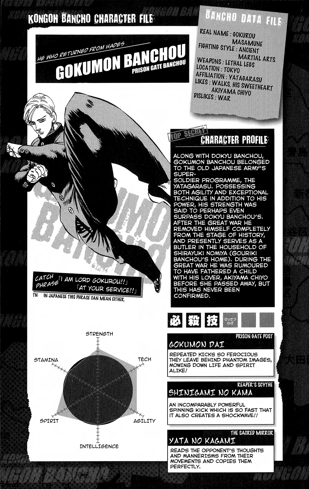Kongou Banchou Chapter 85.5 page 3 - Chapter 85.5: Omake