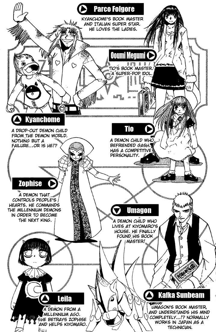 Konjiki no Gash!! Chapter 124 page 5 - Chapter 124: Conversation Of Hearts