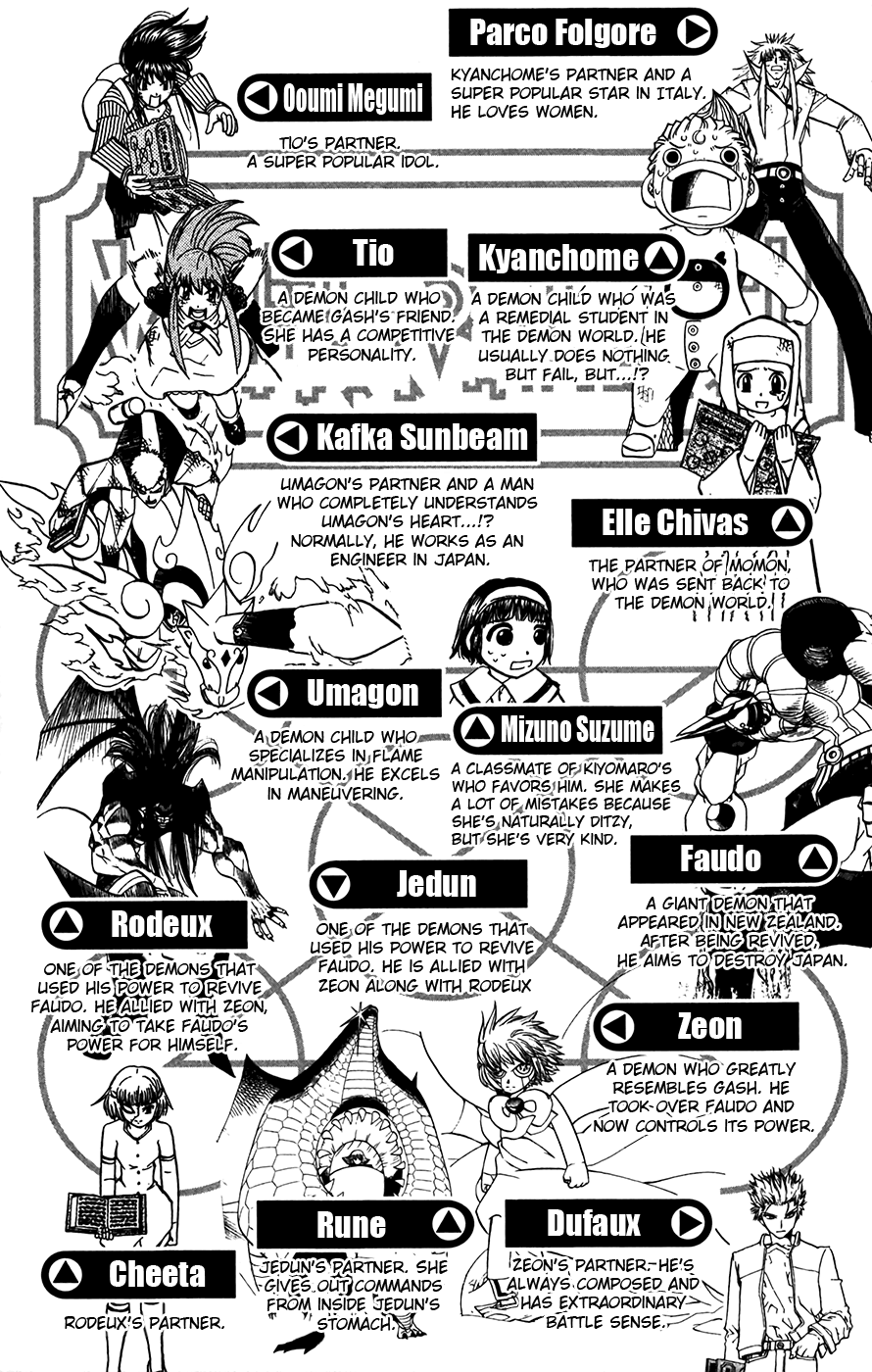 Konjiki no Gash!! Chapter 254 page 6 - Chapter 254: The Ones Momon Believed In