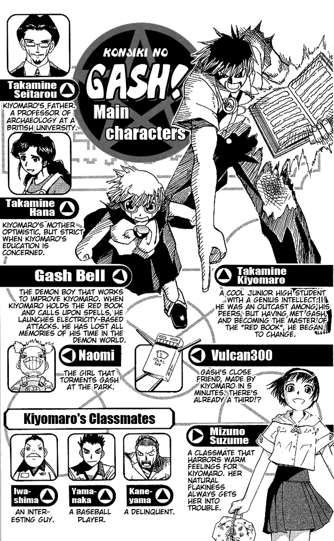 Konjiki no Gash!! Chapter 29 page 4 - Chapter 29: The Statue's Challenge