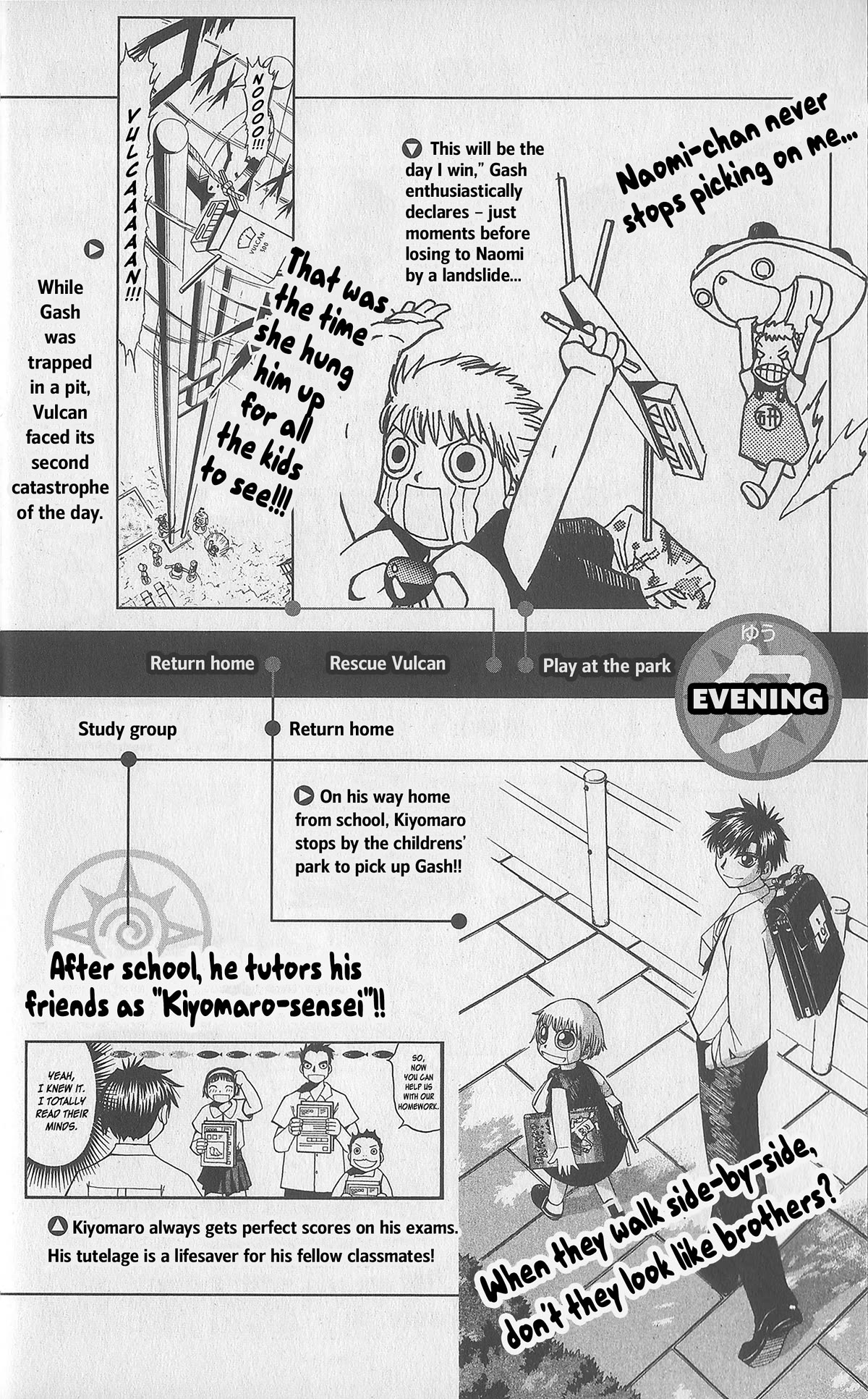 Konjiki no Gash!! Chapter 324.6 page 22 - Chapter 324.6: Official Data Book pt.1 (WIP)