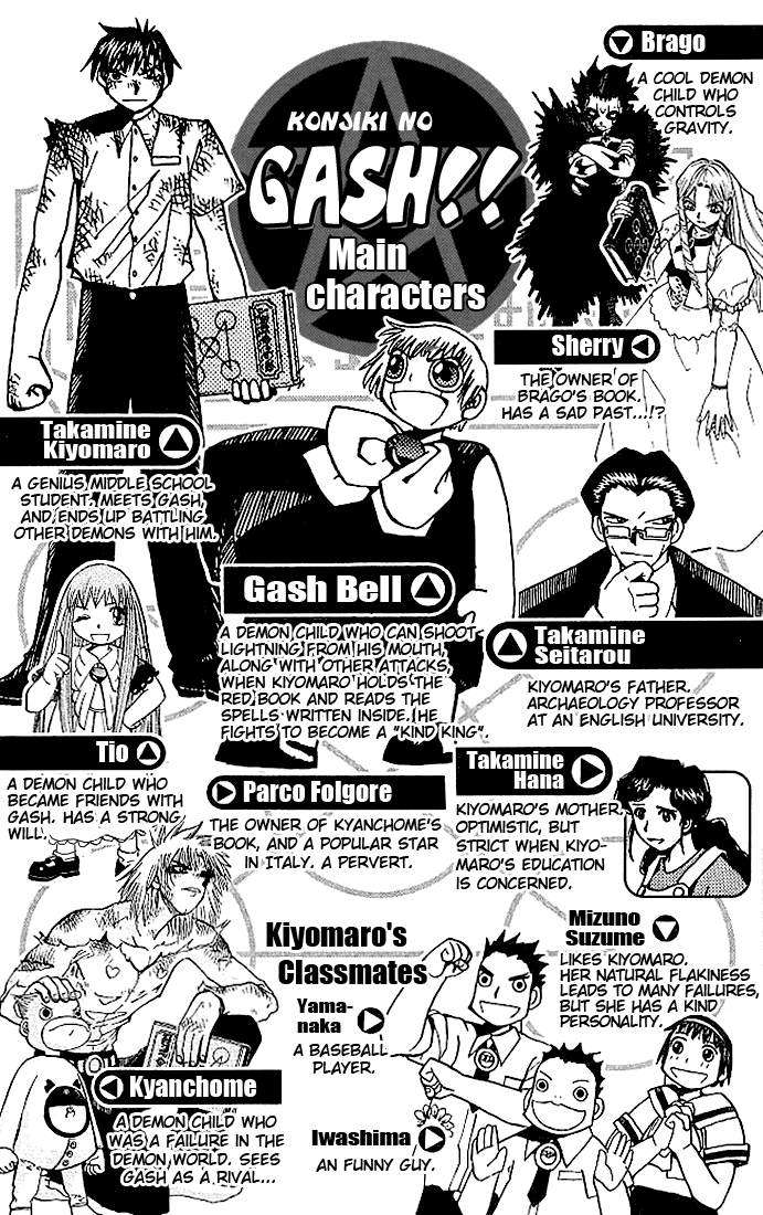 Konjiki no Gash!! Chapter 49 page 4 - Chapter 49: A Strange Dance