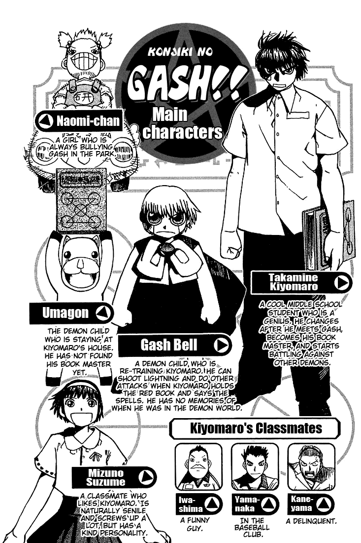 Konjiki no Gash!! Chapter 58 page 4 - Chapter 58: The Strangeness Of Suzume