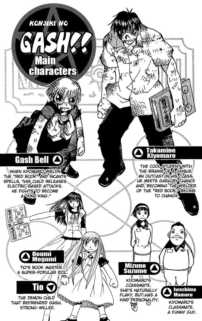 Konjiki no Gash!! Chapter 74.5 page 4 - Chapter 74.5: Extra
