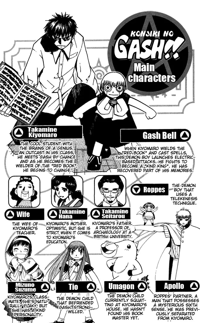 Konjiki no Gash!! Chapter 84.5 page 4 - Chapter 84.5: Extra