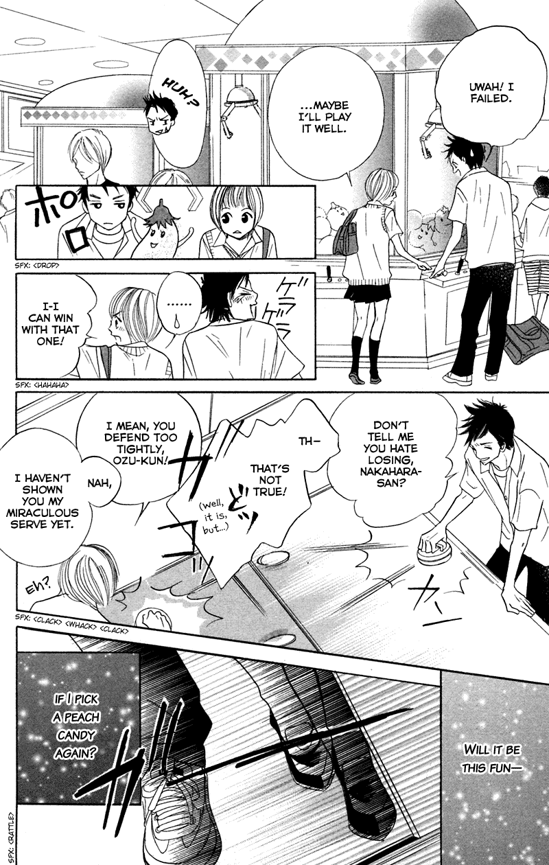 Kono Koi wo Wasurenai. Chapter 2 page 20 - Chapter 2: Peach Or Lemon