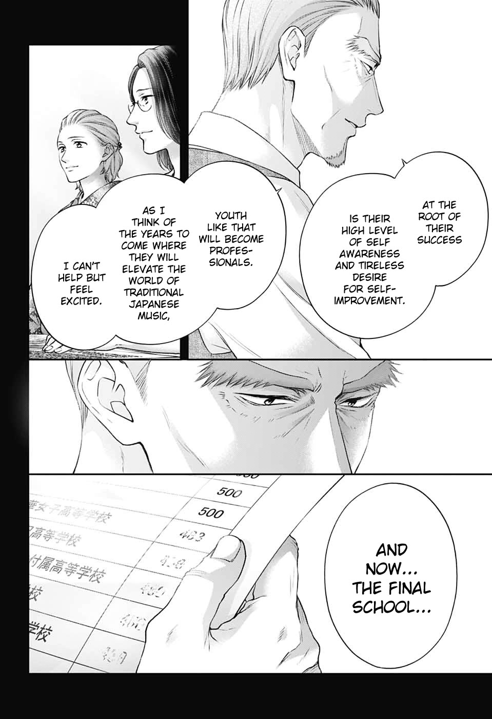 Kono Oto Tomare! Chapter 144 page 10 - Chapter 144: 4/52