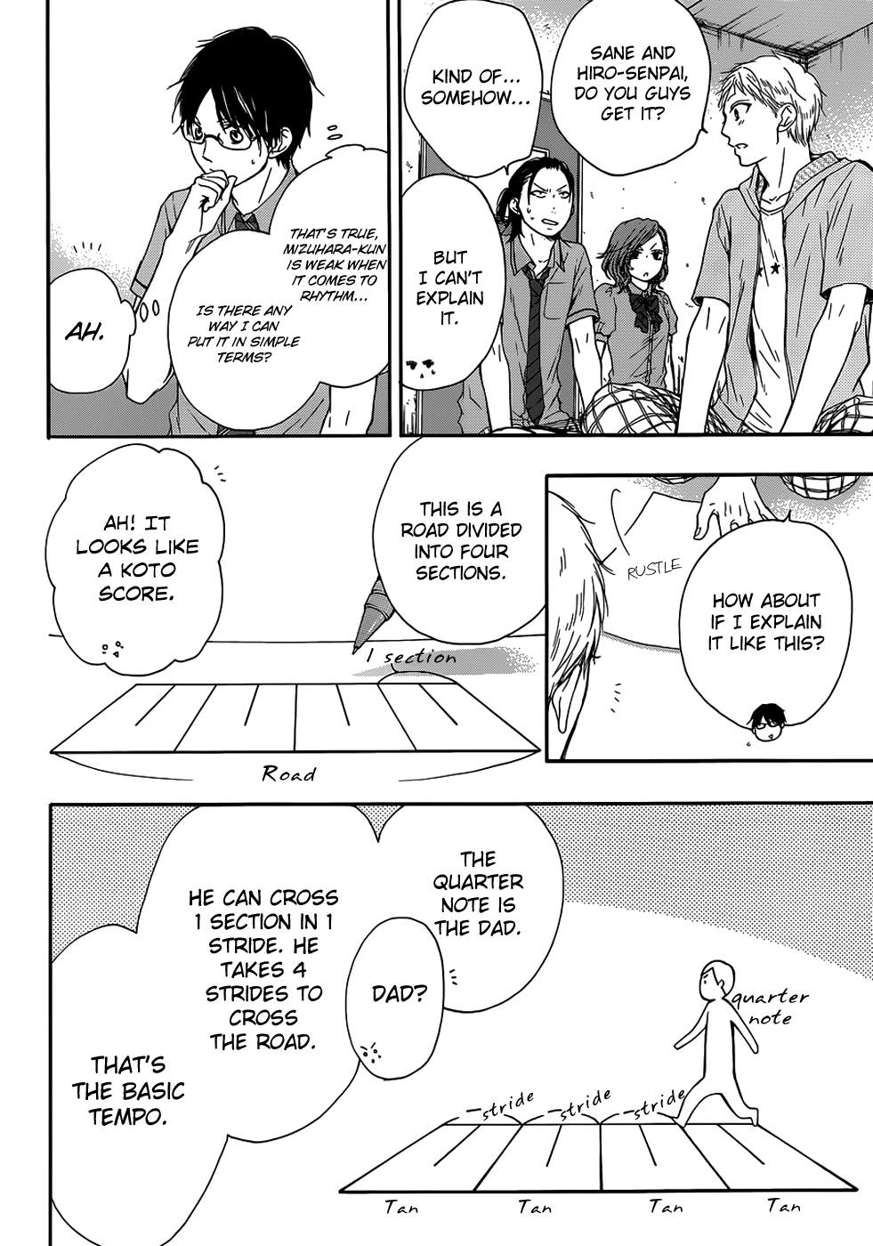Kono Oto Tomare! Chapter 18 page 21 - Chapter 18: Steps