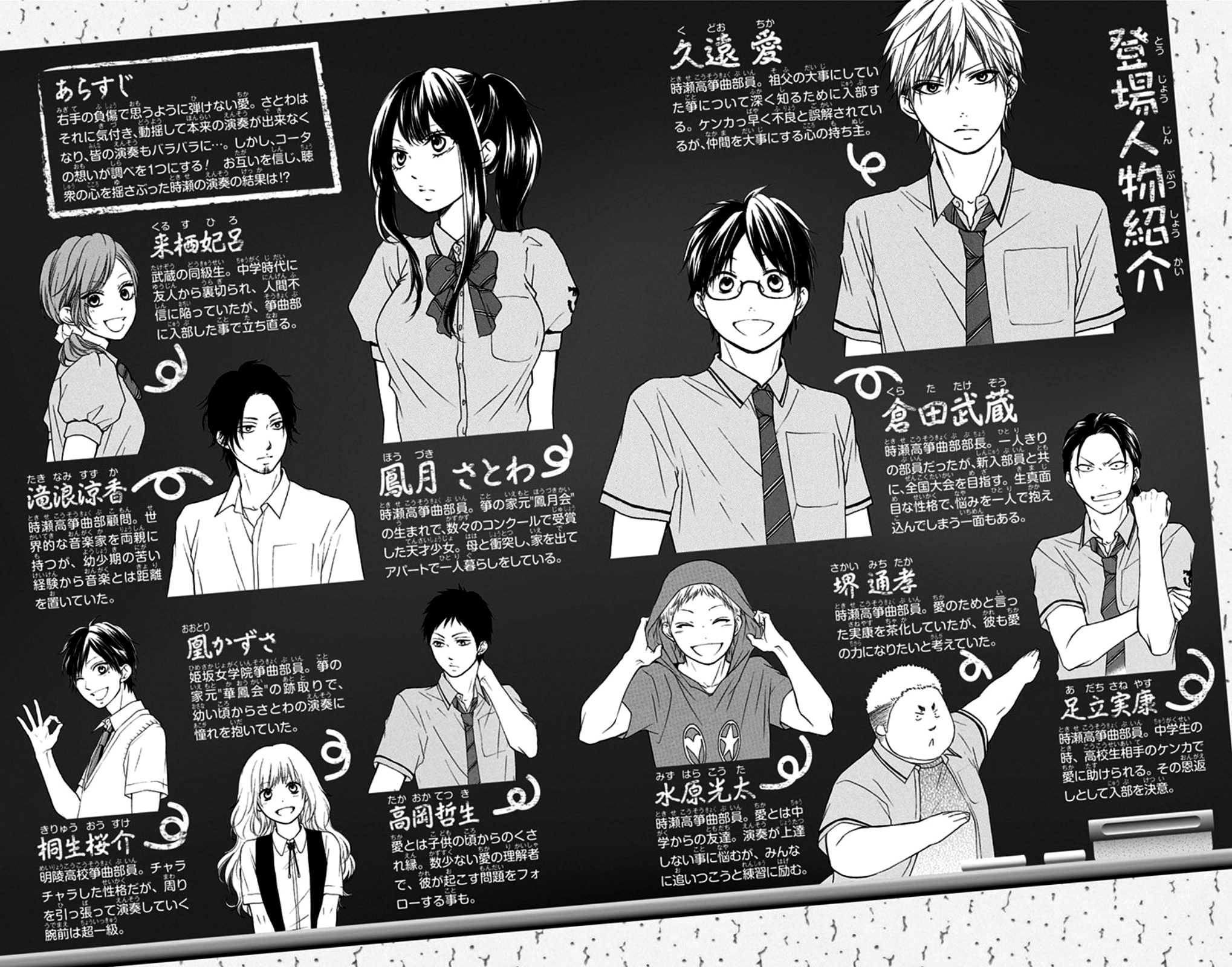 Kono Oto Tomare! Chapter 28 page 6 - Chapter 28: One Step Forward