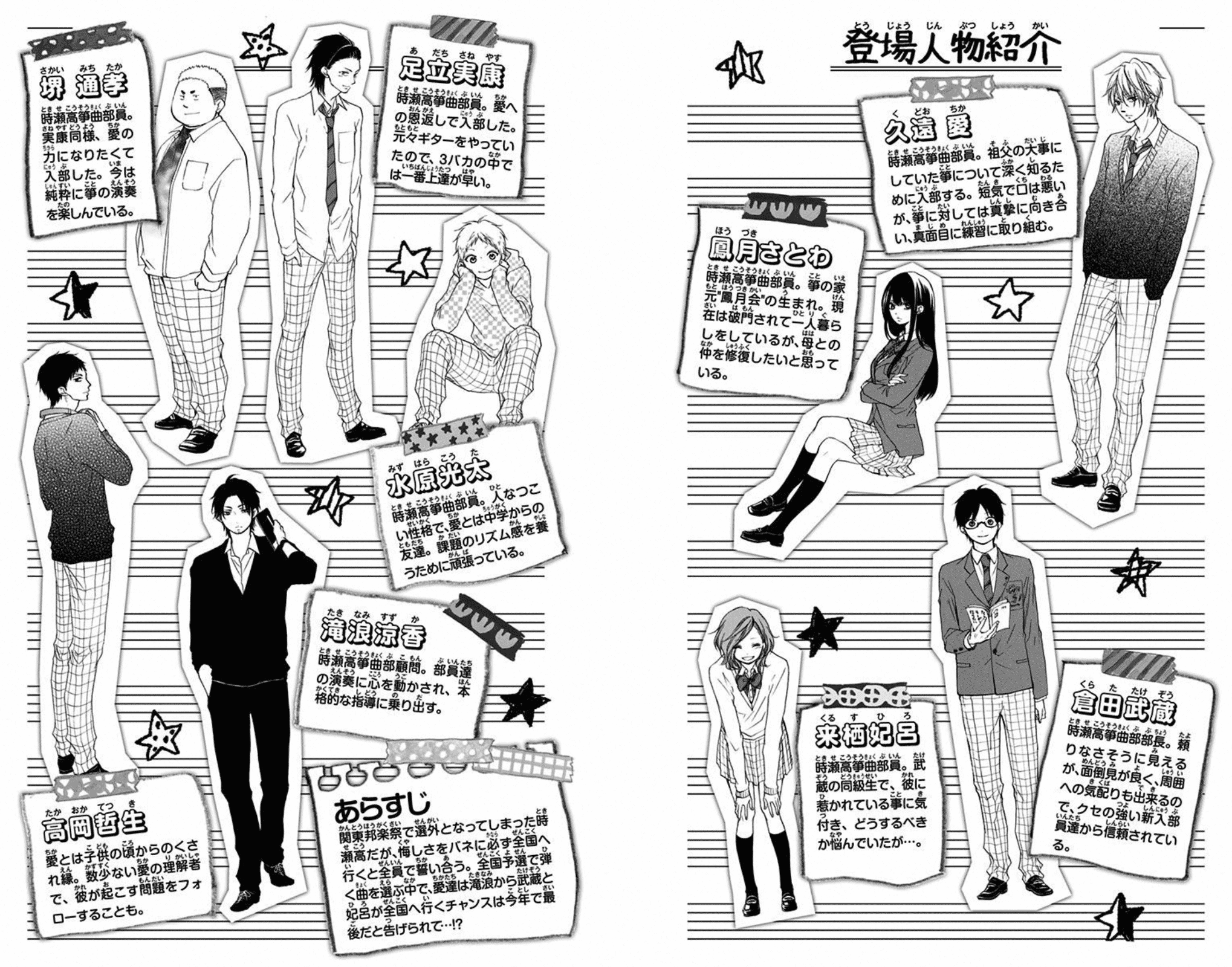 Kono Oto Tomare! Chapter 32 page 6 - Chapter 32: The Sound of Truth