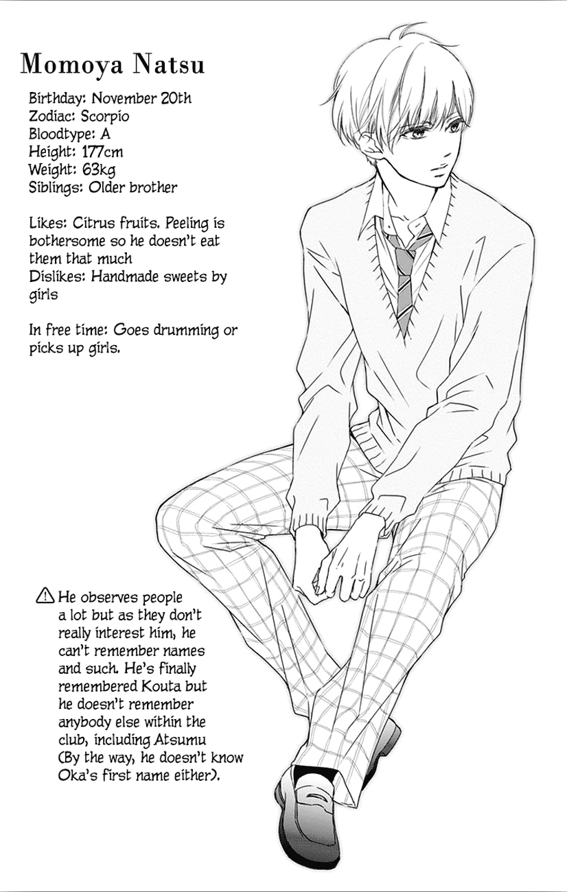 Kono Oto Tomare! Chapter 66 page 46 - Chapter 66: Fill In