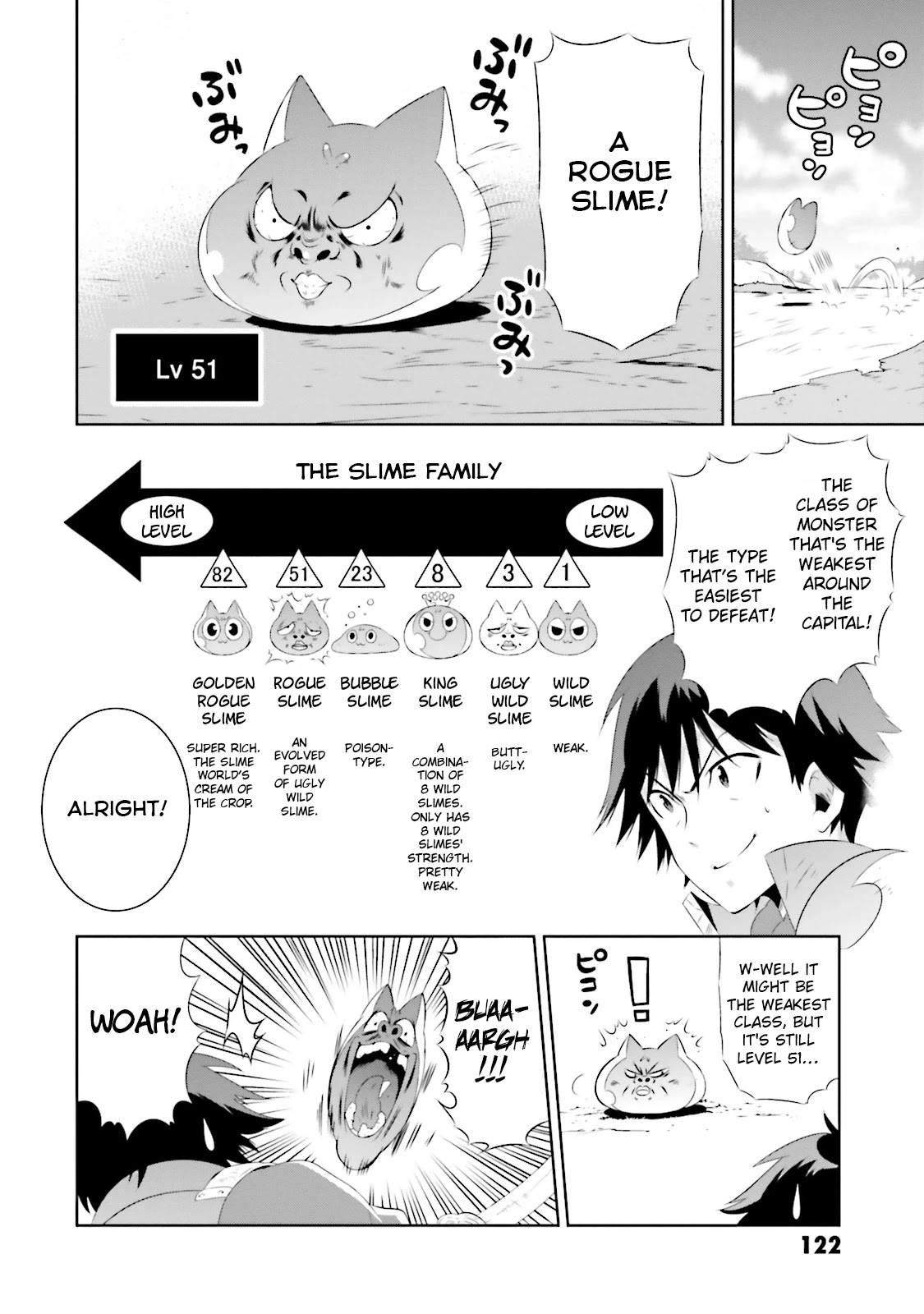 Kono Sekai ga Game da to, Ore dake ga Shitteiru Chapter 18 page 32 - Chapter 18: Fulfillment of a Wish