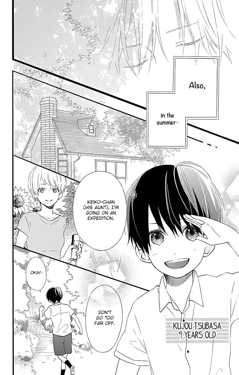 Kore wa Ai ja Nai no de, Yoroshiku Chapter 8.5 page 4 - Chapter 8.5