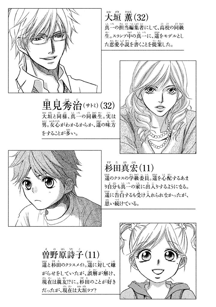 Kore wa Koi no Hanashi Chapter 20 page 6 - Chapter 20