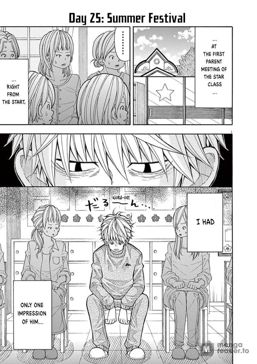 Kotaro Lives Alone Chapter 25 page 1 - Chapter 25