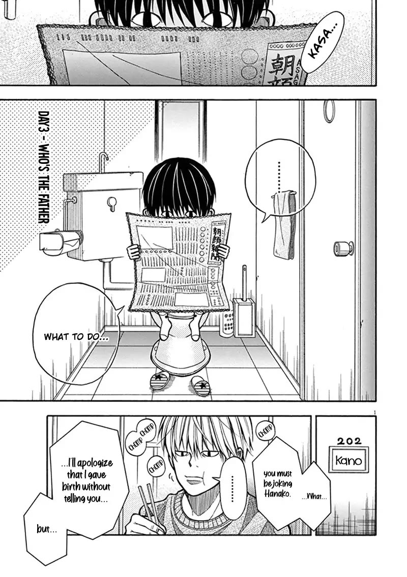 Kotaro Lives Alone Chapter 3 page 1 - Chapter 3