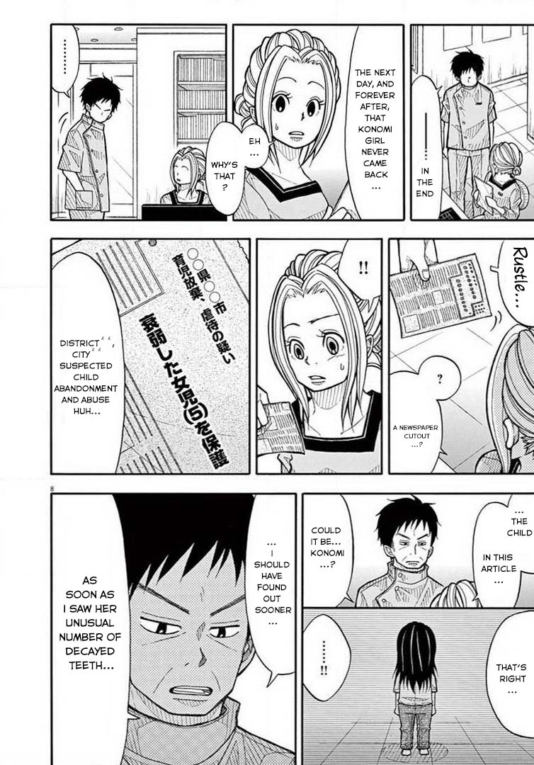Kotaro Lives Alone Chapter 55 page 8 - Chapter 55
