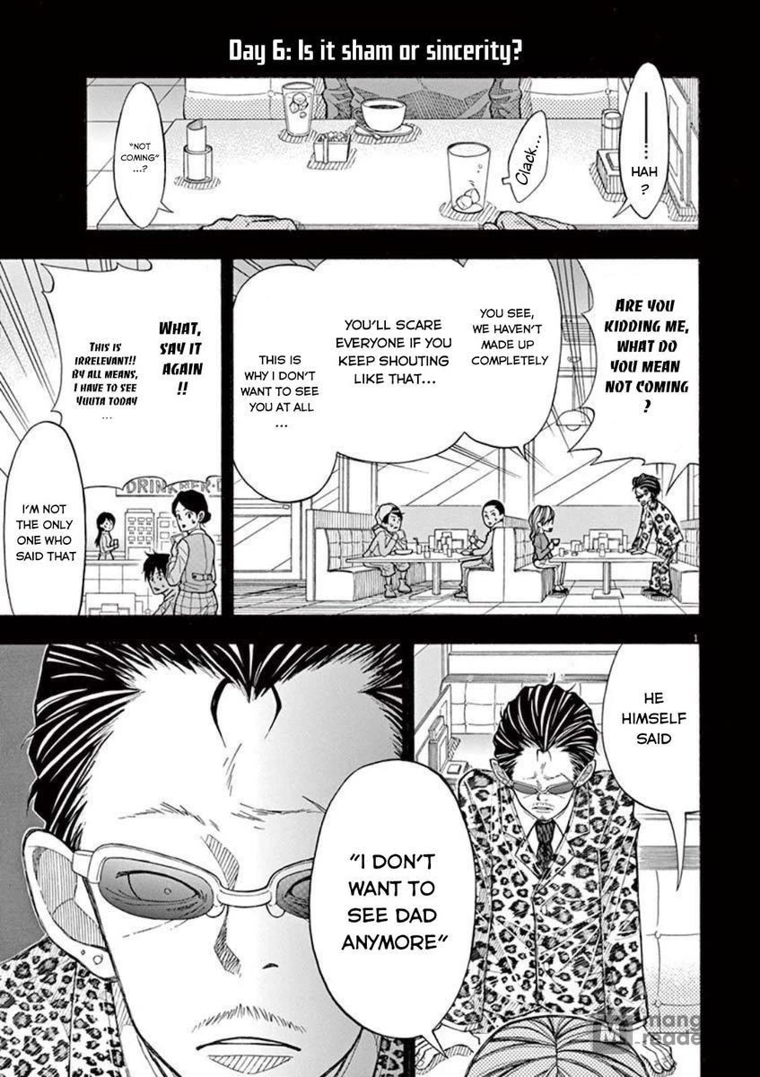 Kotaro Lives Alone Chapter 6 page 1 - Chapter 6