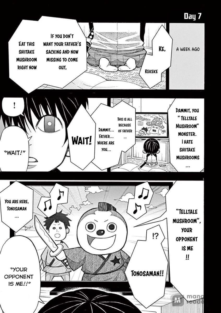 Kotaro Lives Alone Chapter 7 page 1 - Chapter 7