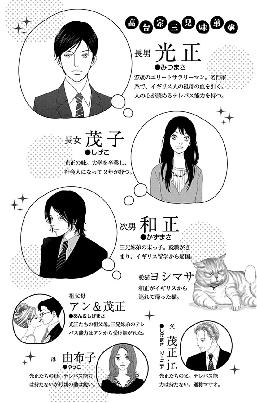 Koudaike no Hitobito Chapter 22 page 4 - Chapter 22