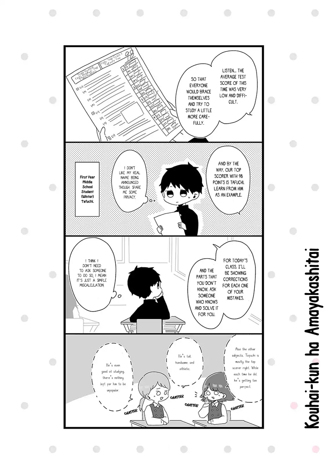 Kouhai-kun wa Amayakashitai Chapter 0.2 page 2 - Chapter 0.2