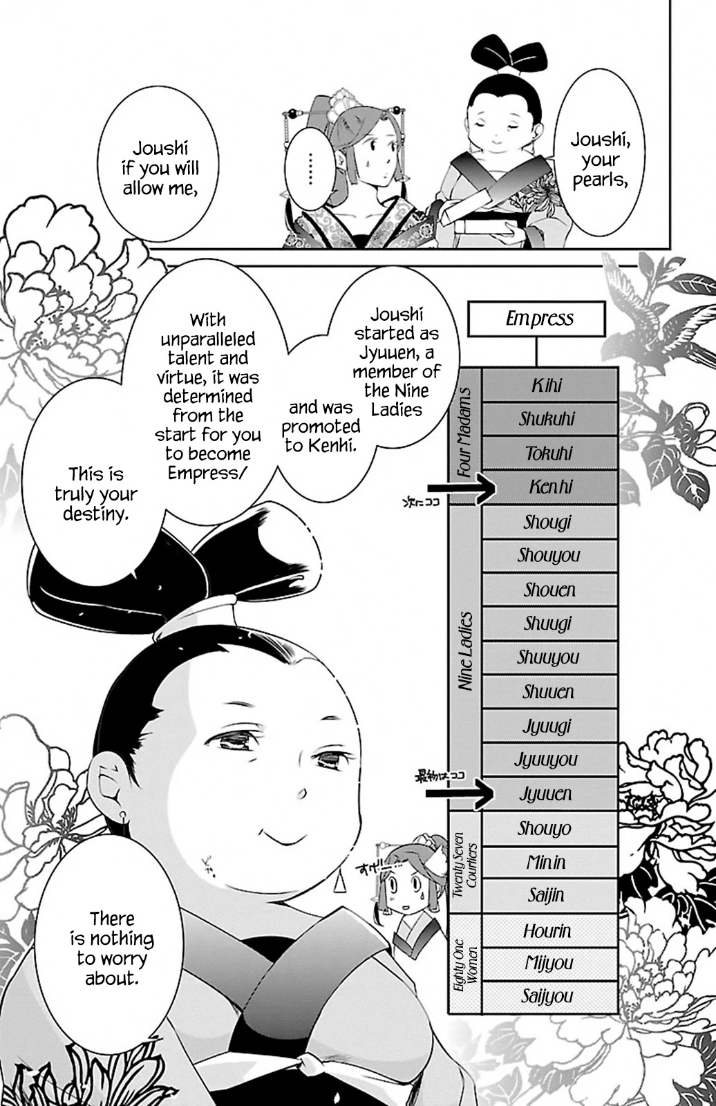 Kouka Koukyuu Monogatari - Shougyokuden Chapter 1 page 28 - Chapter 1