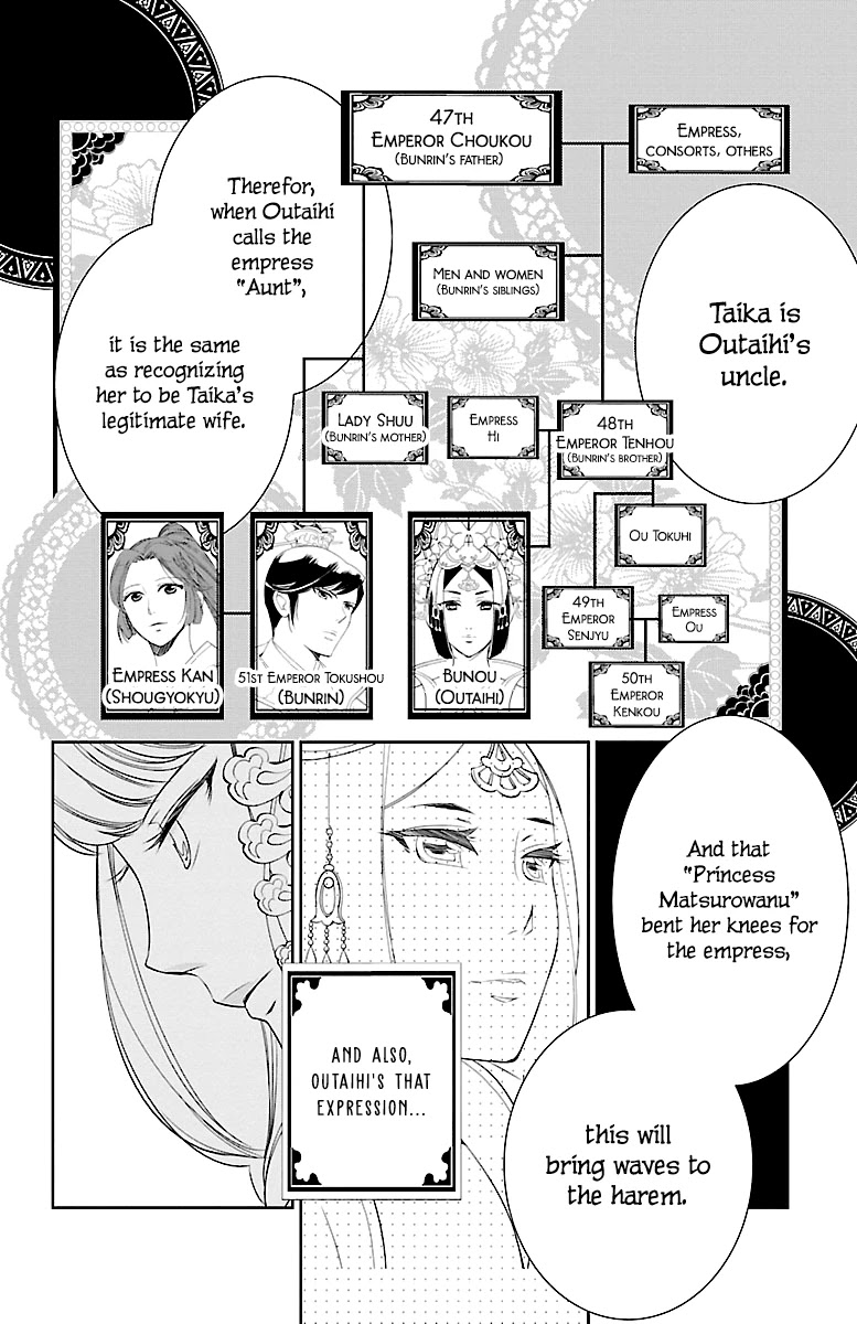 Kouka Koukyuu Monogatari - Shougyokuden Chapter 3 page 18 - Chapter 3