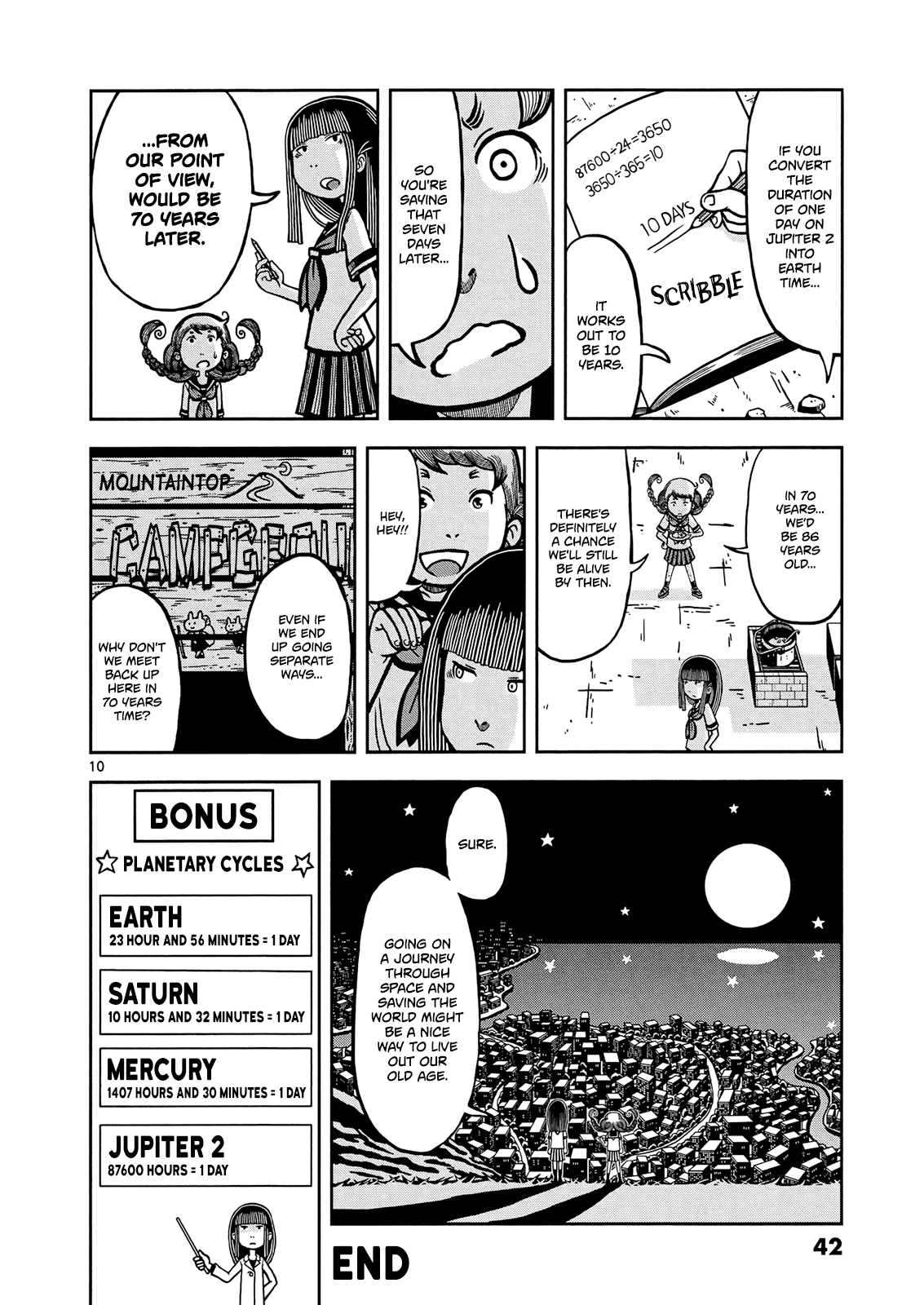 Koukishin wa Joshikousei wo Korosu Chapter 3 page 11 - Chapter 3: The Equation from Jupiter 2