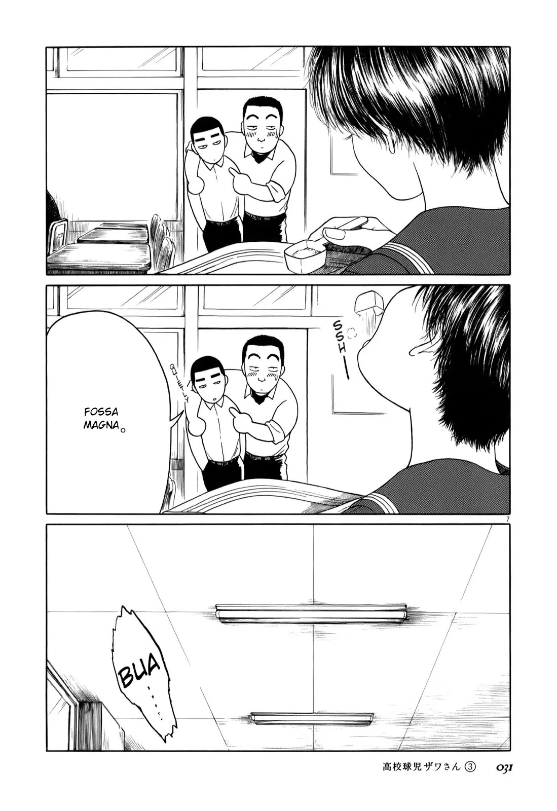 Koukou Kyuuji Zawa-san Chapter 35 page 7 - Chapter 35: Protein ?