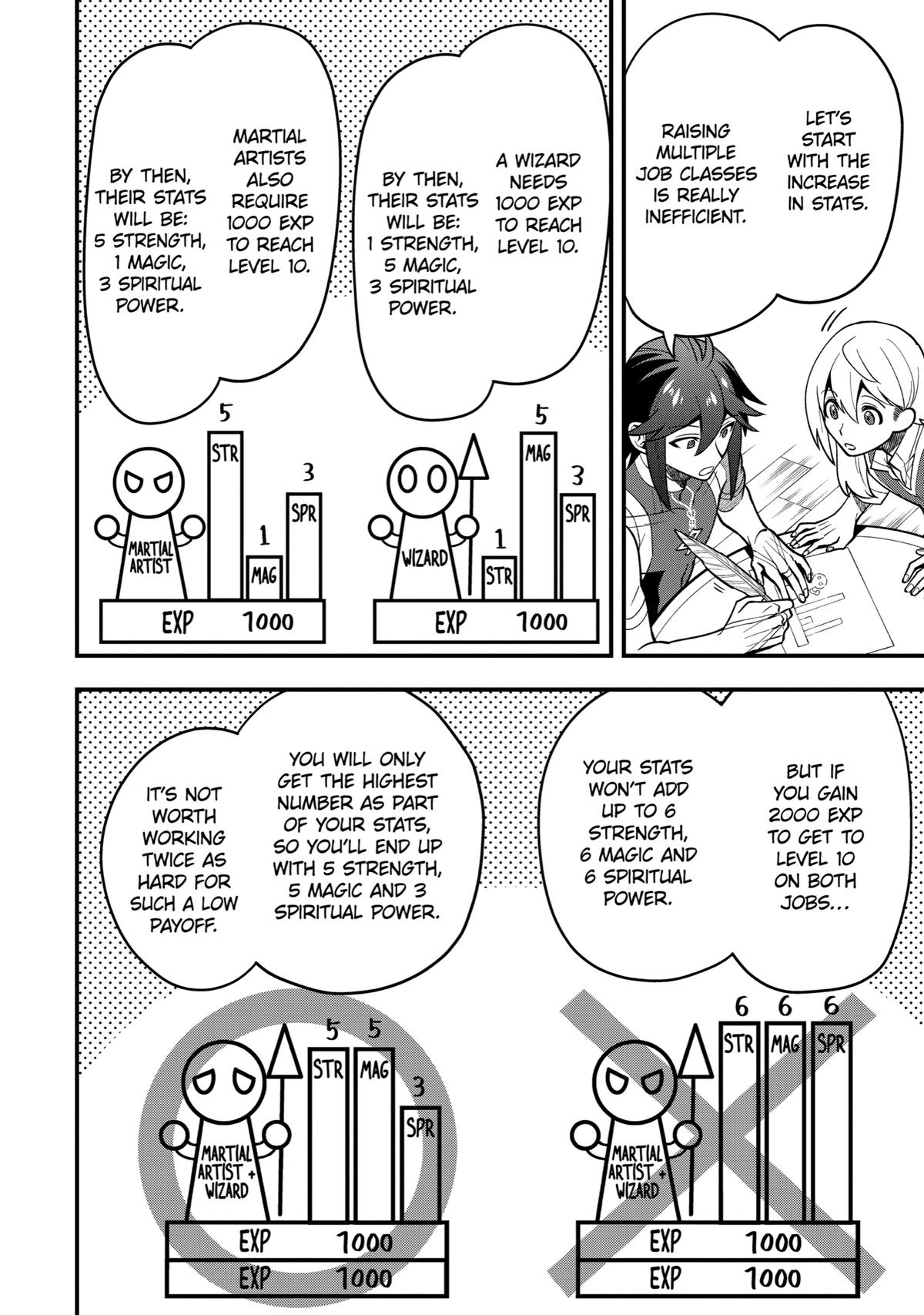 Kouryakuhon o Kushi Suru Saikyou no Mahoutsukai ~< meirei sa sero > to wa Iwa Senai Oreryuu Mao Tobatsu Saizen Ruuto ~ Chapter 49 page 28 - Chapter 49