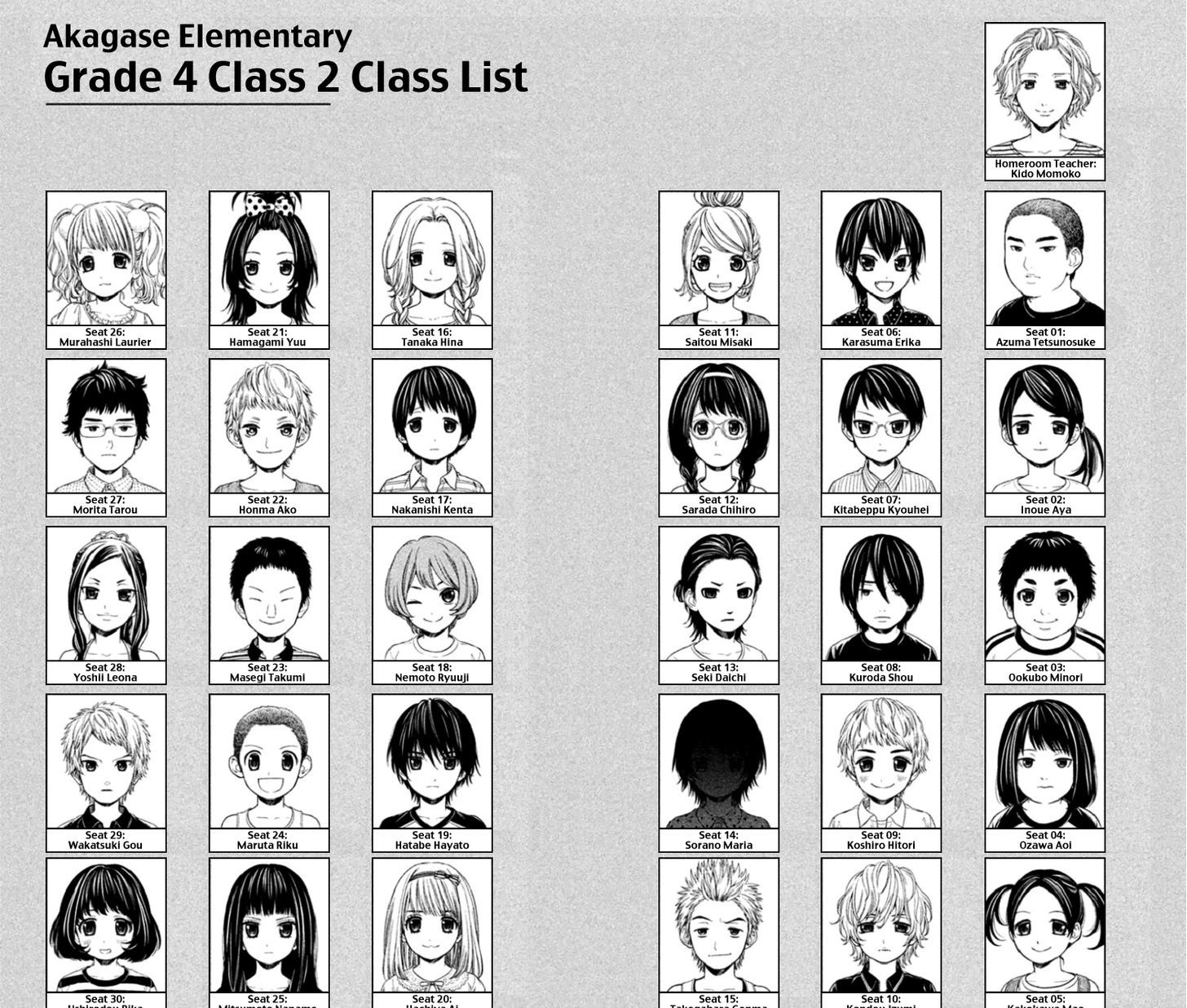 Kousha no Ura ni wa Tenshi ga Umerarete Iru Chapter 1 page 6 - Chapter 1 : Seat Number 30 Ushirodou Rika