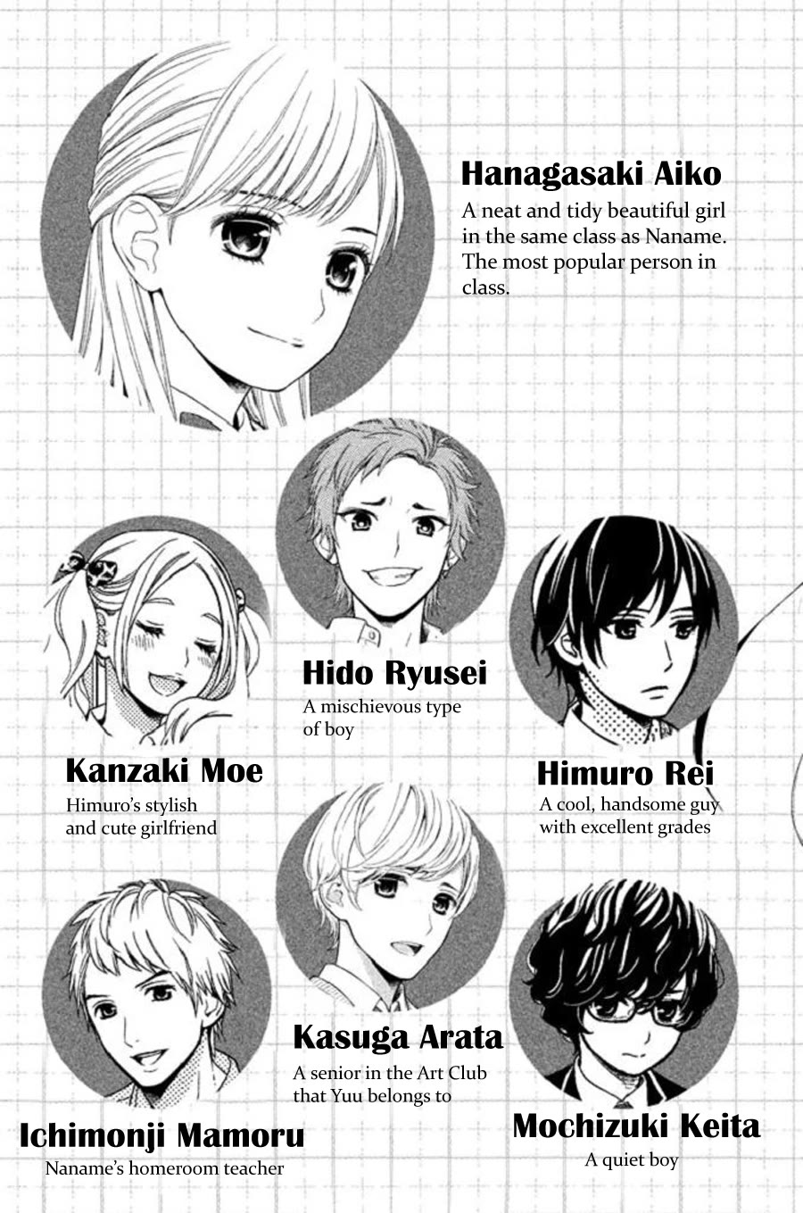 Kousha no Ura ni wa Tenshi ga Umerarete Iru Chapter 22 page 7 - Chapter 22: Eclipse