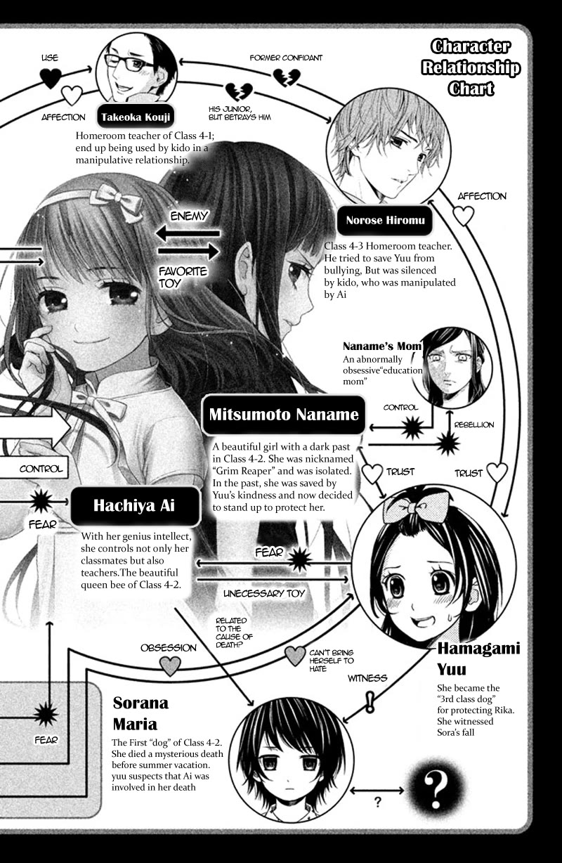 Kousha no Ura ni wa Tenshi ga Umerarete Iru Chapter 9 page 6 - Chapter 9: Seat Number 25: Mitsumoto Naname (part 2)
