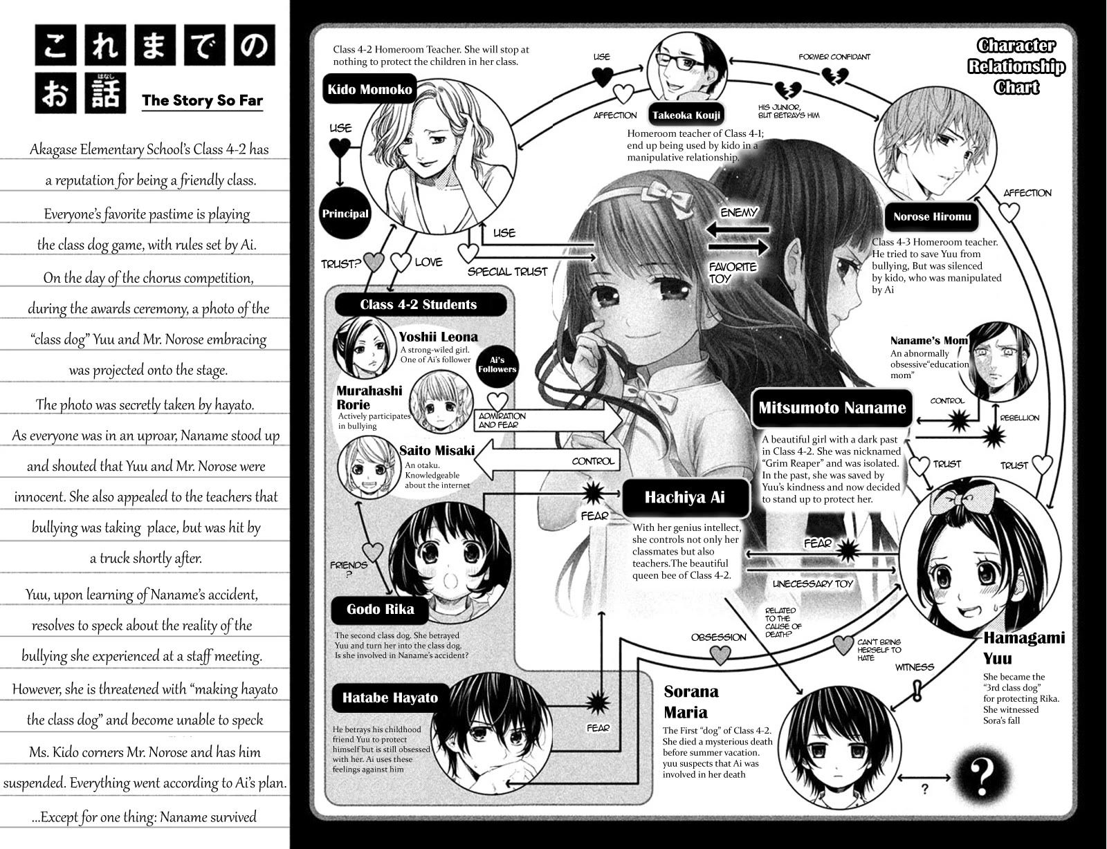 Kousha no Ura ni wa Tenshi ga Umerarete Iru Chapter 9 page 8 - Chapter 9: Seat Number 25: Mitsumoto Naname (part 2)
