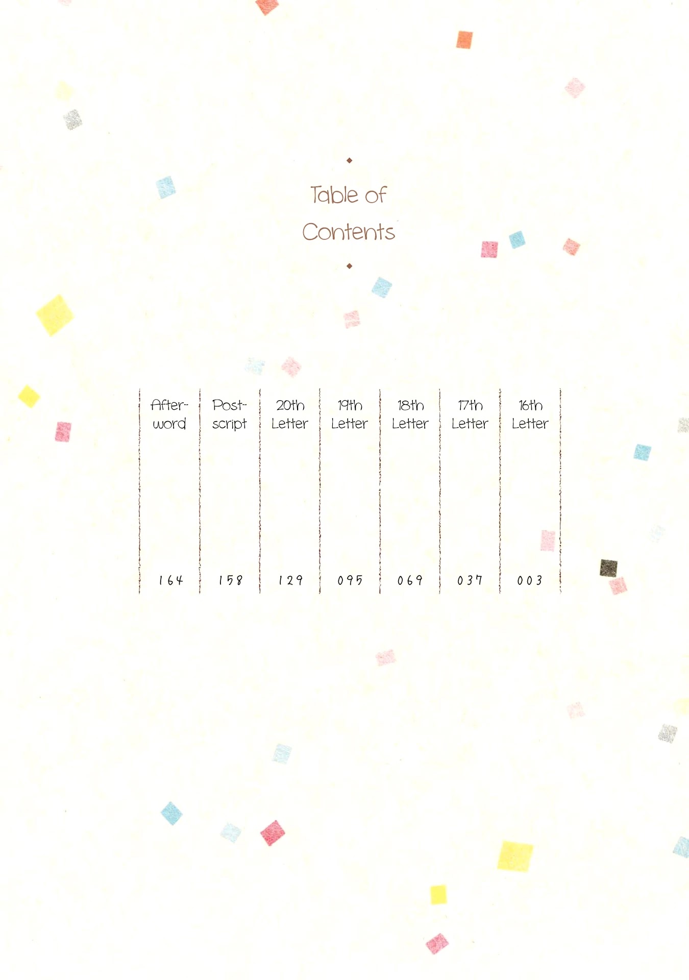 Koushin Koinu Ni Koibumi Wo Chapter 16 page 5 - Chapter 16: 16th Letter