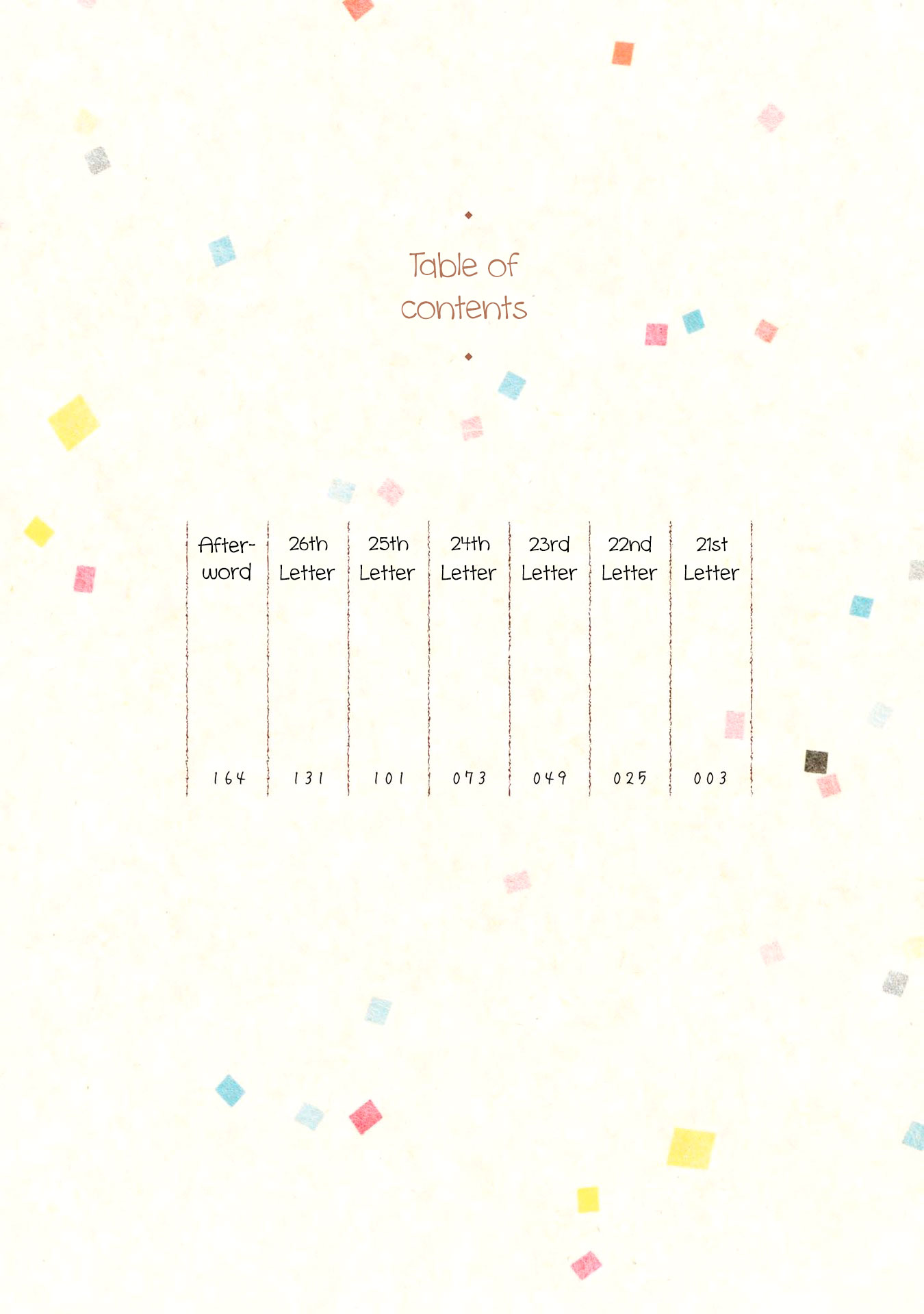 Koushin Koinu Ni Koibumi Wo Chapter 21 page 6 - Chapter 21: 21st Letter