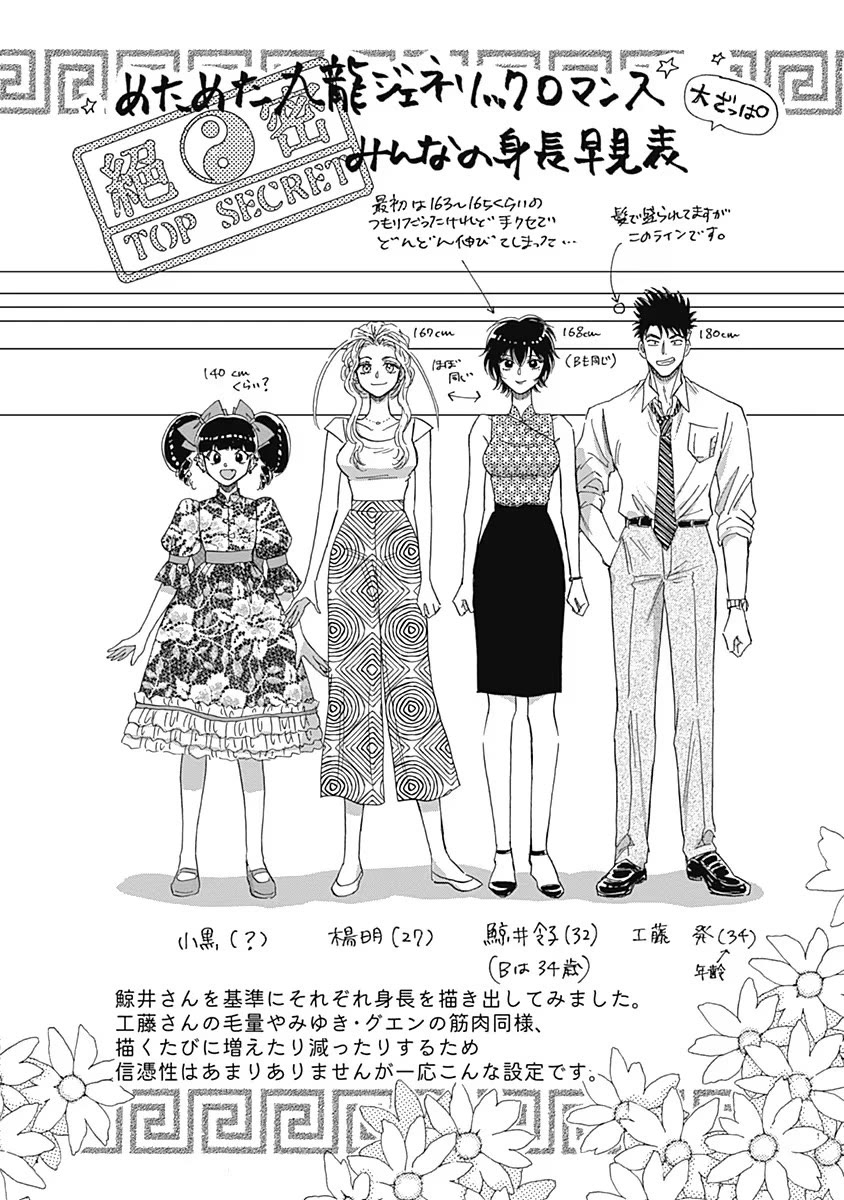 Kowloon Generic Romance Chapter 62 page 19 - Chapter 62
