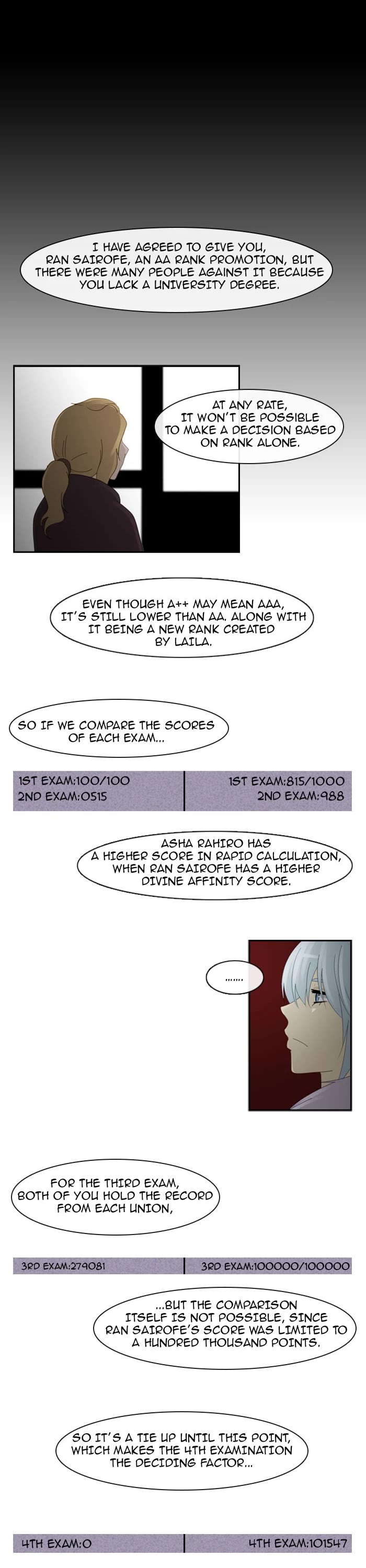 Kubera Chapter 115 page 2 - Chapter 115: [Season 2] Ep. 14 - THE WEAPON OF A GOD (2)