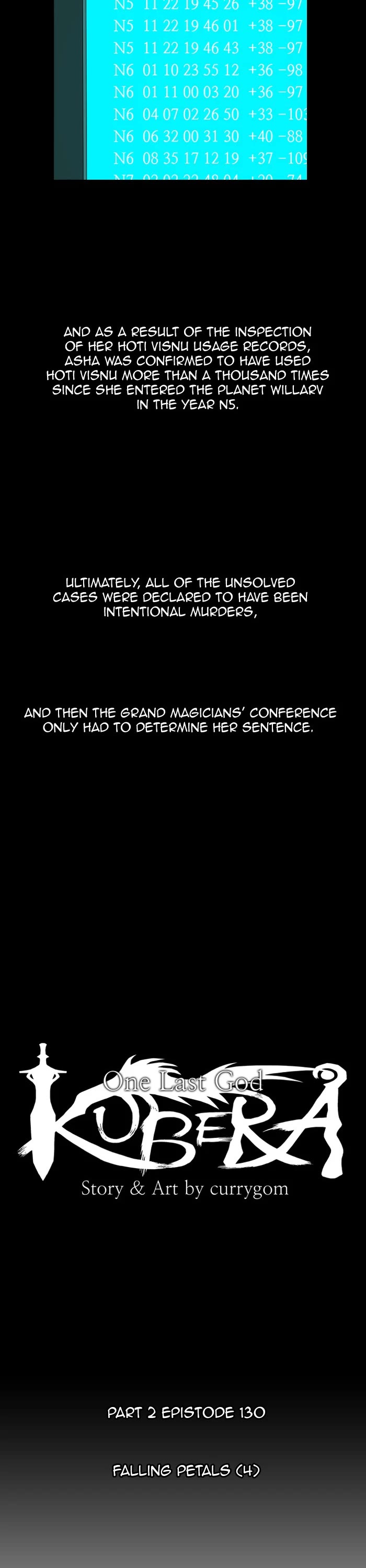 Kubera Chapter 231 page 2 - Chapter 231: [Season 2] Ep. 130 - Falling Petals (4)