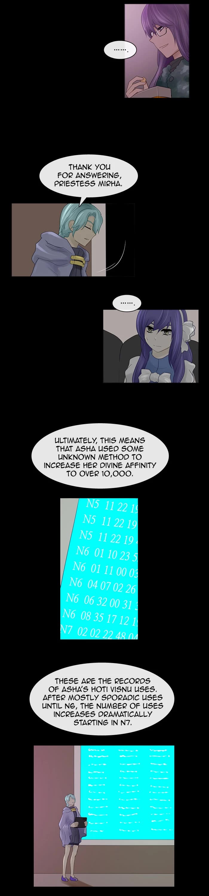 Kubera Chapter 233 page 6 - Chapter 233: [Season 2] Ep. 132 - Falling Petals (6)