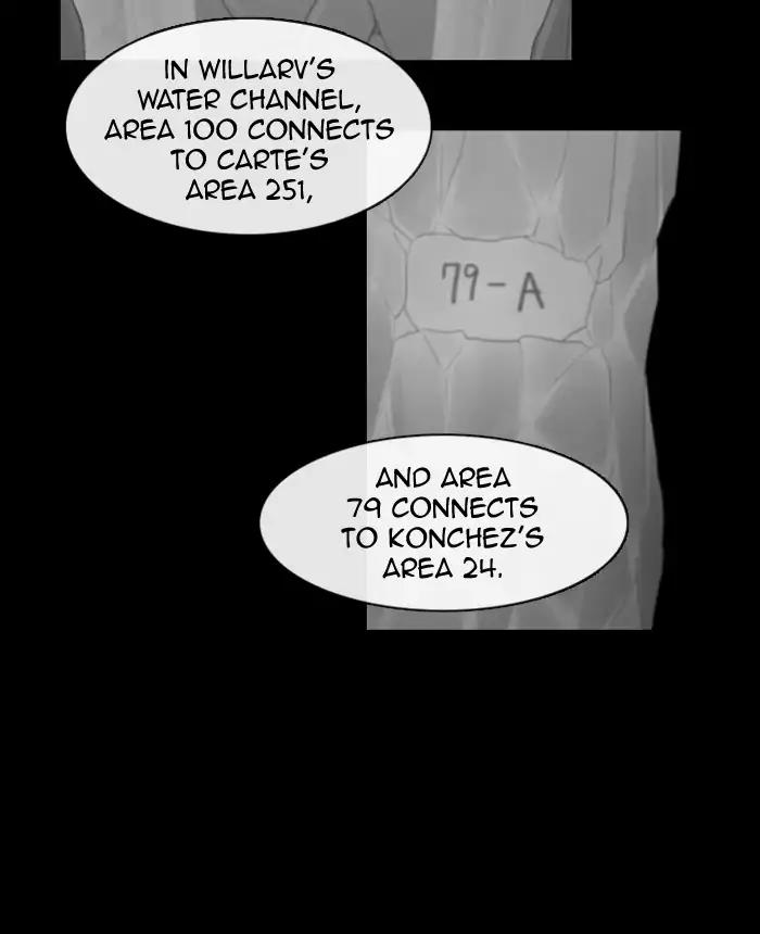 Kubera Chapter 356 page 26 - Chapter 356: The meaning of revenge (7)